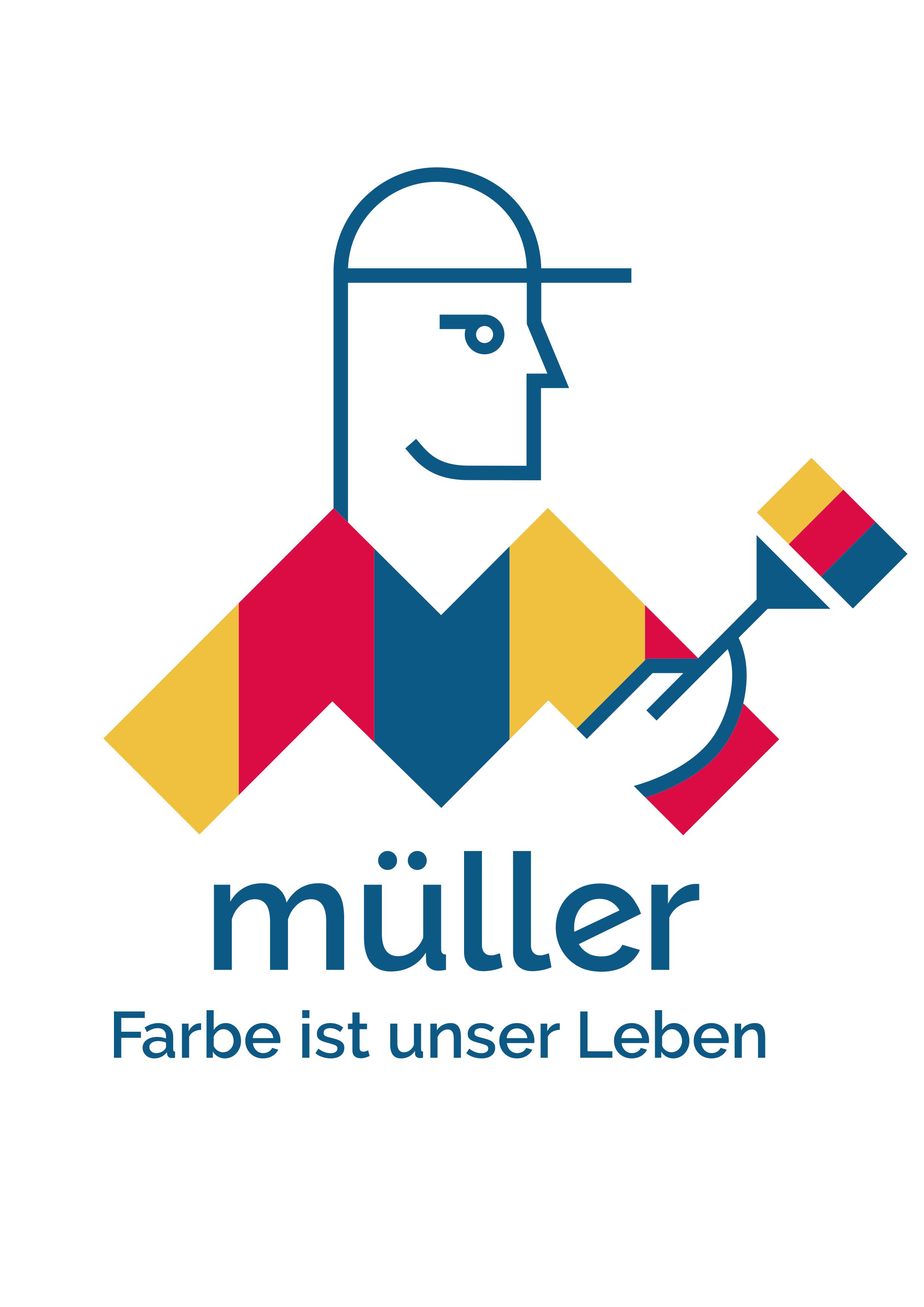 Heinz Müller GmbH